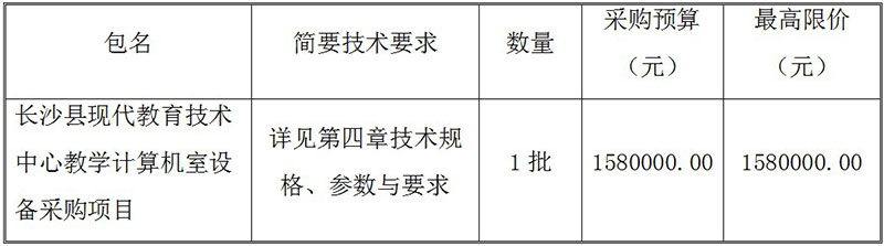 湖南天華工程項目管理有限公司,長沙建筑工程項目管理,建筑工程預(yù)算