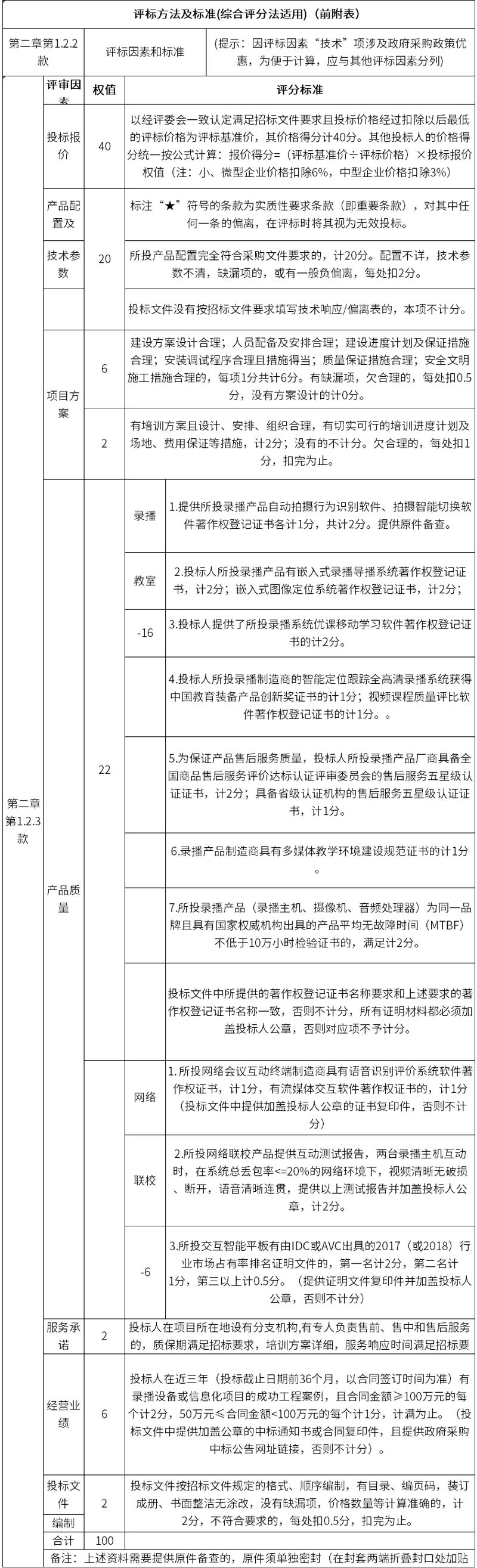 湖南天華工程項目管理有限公司,長沙建筑工程項目管理,建筑工程預算