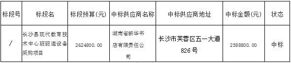 湖南天華工程項(xiàng)目管理有限公司,長沙建筑工程項(xiàng)目管理,建筑工程預(yù)算