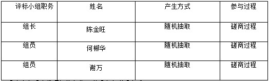 湖南天華工程項(xiàng)目管理有限公司,長(zhǎng)沙建筑工程項(xiàng)目管理,建筑工程預(yù)算