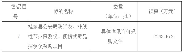 湖南天華工程項目管理有限公司,長沙建筑工程項目管理,建筑工程預(yù)算