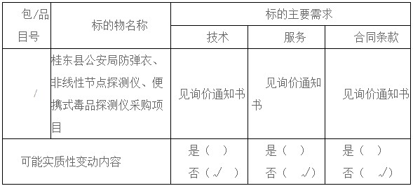 湖南天華工程項目管理有限公司,長沙建筑工程項目管理,建筑工程預(yù)算