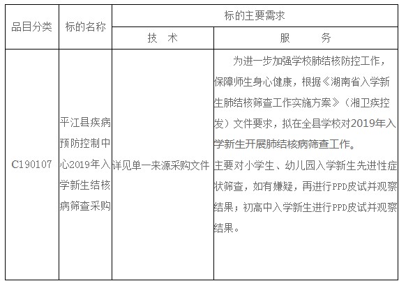 湖南天華工程項(xiàng)目管理有限公司,長沙建筑工程項(xiàng)目管理,建筑工程預(yù)算