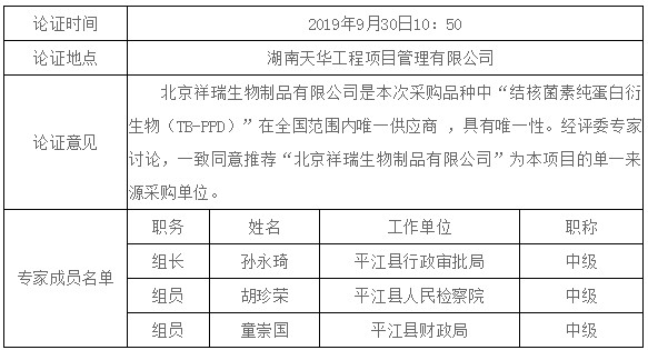 湖南天華工程項(xiàng)目管理有限公司,長沙建筑工程項(xiàng)目管理,建筑工程預(yù)算