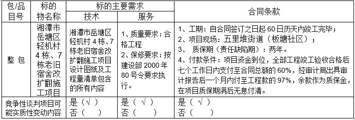 湖南天華工程項(xiàng)目管理有限公司,長(zhǎng)沙建筑工程項(xiàng)目管理,建筑工程預(yù)算