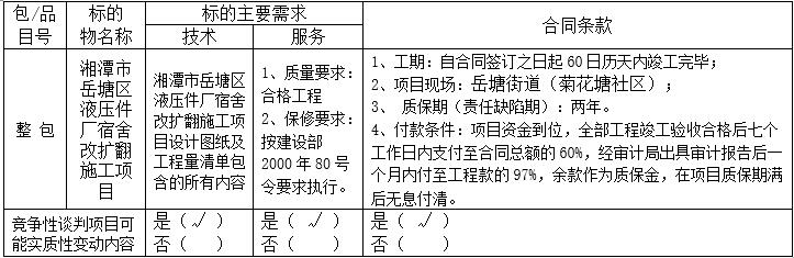 湖南天華工程項(xiàng)目管理有限公司,長(zhǎng)沙建筑工程項(xiàng)目管理,建筑工程預(yù)算