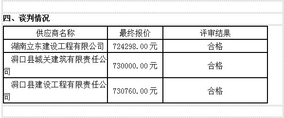 湖南天華工程項(xiàng)目管理有限公司,長(zhǎng)沙建筑工程項(xiàng)目管理,建筑工程預(yù)算