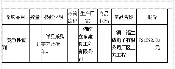 湖南天華工程項(xiàng)目管理有限公司,長(zhǎng)沙建筑工程項(xiàng)目管理,建筑工程預(yù)算