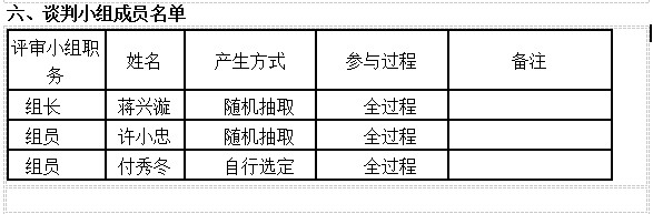 湖南天華工程項(xiàng)目管理有限公司,長(zhǎng)沙建筑工程項(xiàng)目管理,建筑工程預(yù)算