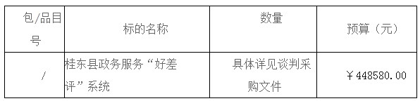 湖南天華工程項(xiàng)目管理有限公司,長沙建筑工程項(xiàng)目管理,建筑工程預(yù)算