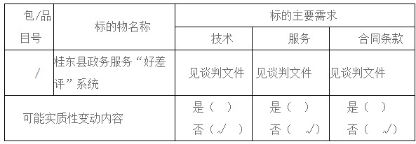 湖南天華工程項(xiàng)目管理有限公司,長沙建筑工程項(xiàng)目管理,建筑工程預(yù)算