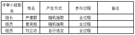 湖南天華工程項(xiàng)目管理有限公司,長沙建筑工程項(xiàng)目管理,建筑工程預(yù)算