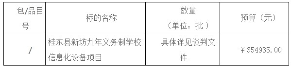 湖南天華工程項(xiàng)目管理有限公司,長沙建筑工程項(xiàng)目管理,建筑工程預(yù)算