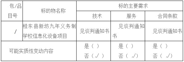 湖南天華工程項(xiàng)目管理有限公司,長沙建筑工程項(xiàng)目管理,建筑工程預(yù)算