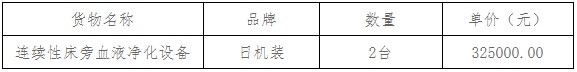 湖南天華工程項(xiàng)目管理有限公司,長沙建筑工程項(xiàng)目管理,建筑工程預(yù)算