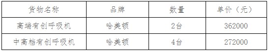 湖南天華工程項(xiàng)目管理有限公司,長(zhǎng)沙建筑工程項(xiàng)目管理,建筑工程預(yù)算